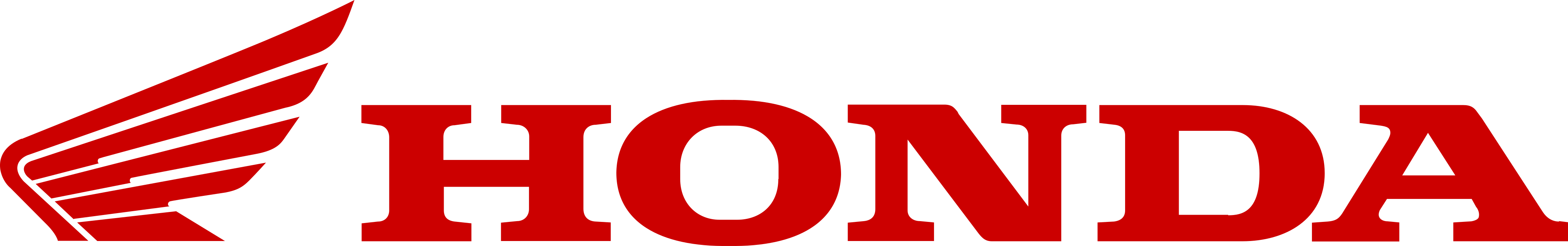 Logo Honda Motos